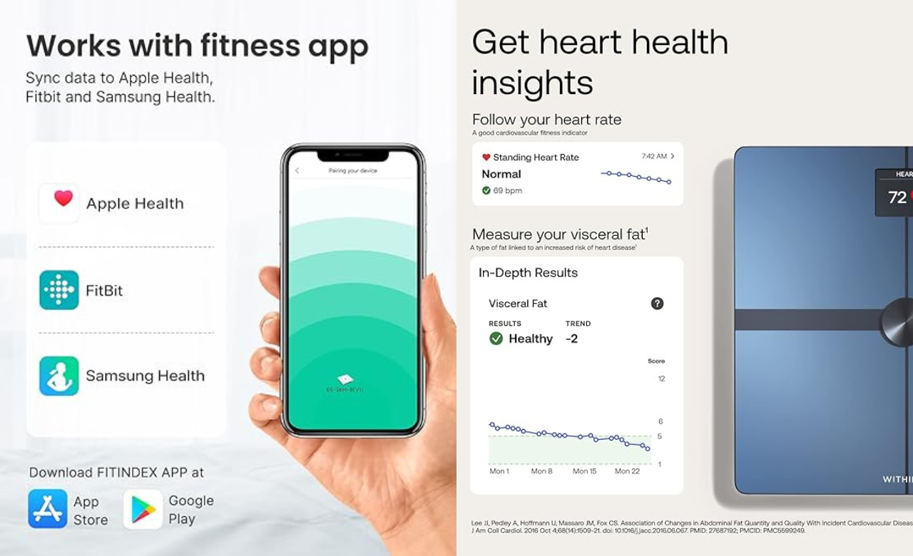 Best Smart Scales on Amazon 2024: Measure Your Health Metrics Easily